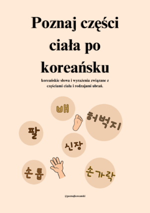 Ebook Poznaj części ciała